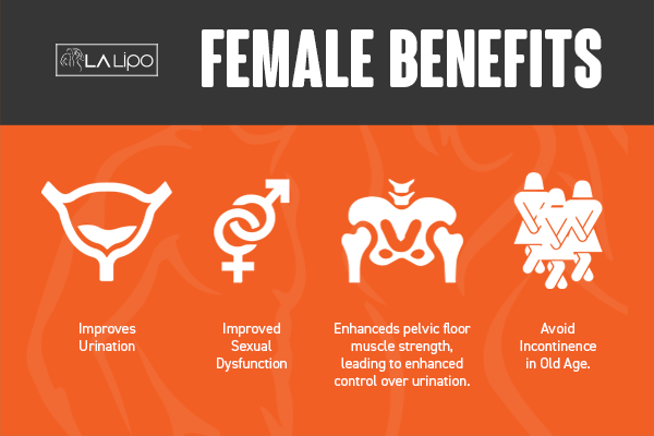 See our incontinence treatment prices and plans from LA LIPO Kenilworth